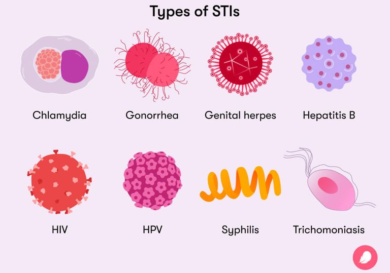 Stakeholder Call: Pfizer-BioNTech COVID-19 Vaccine Booster Dose - 9/24/21